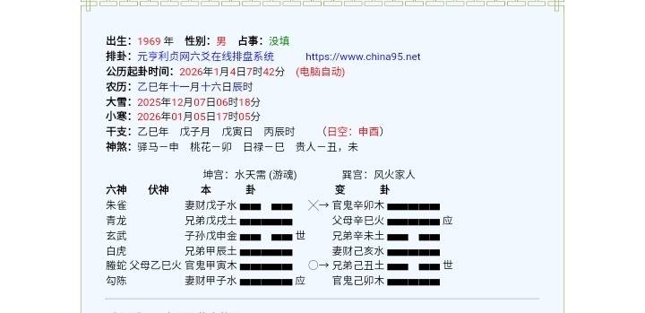 2026年有什么事情发生？