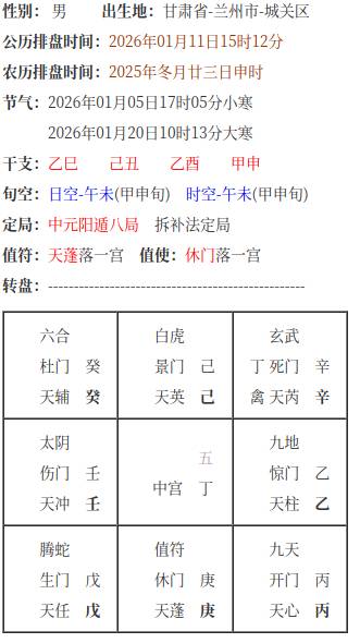 奇门帮一个女医生测测2026年能不能到基层去服务