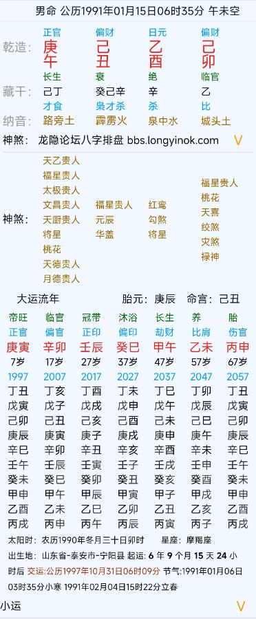 倒霉几十年了，大师给看看，有救没有