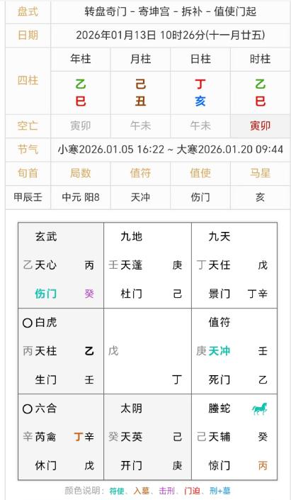 明天有个面试，是否能通过