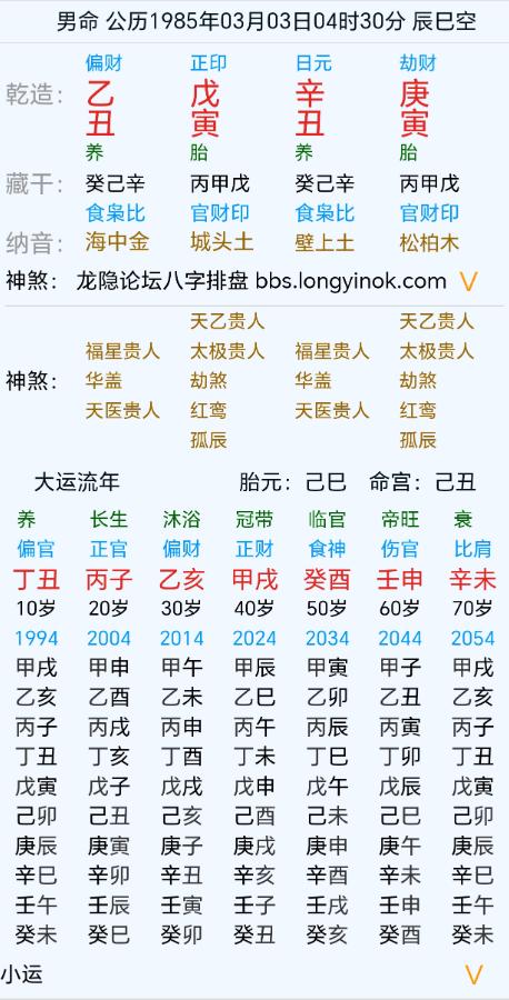 步入中年，恳请大佬评评仕途，可为多大官