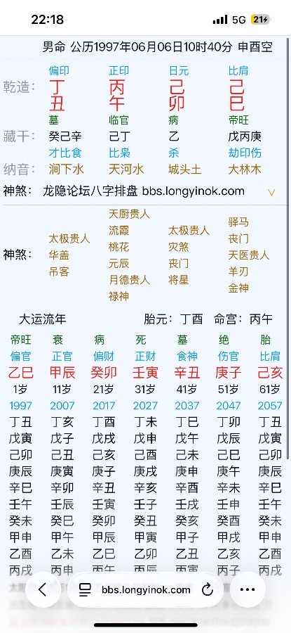 看下壬寅大运如何