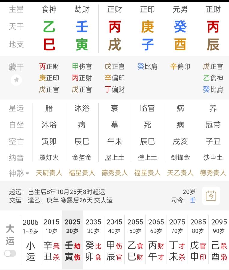 情绪不稳定生活不如意想隐居了怎么办