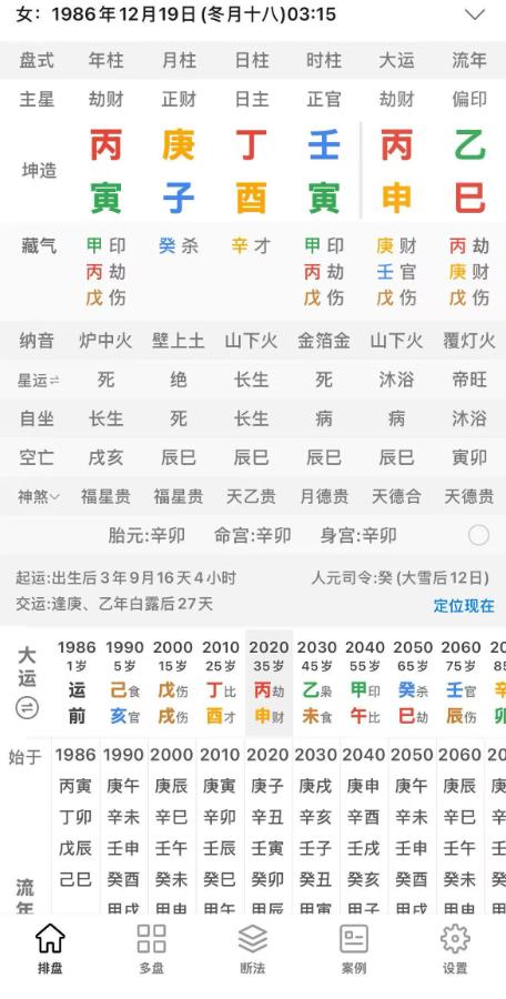 各位老师帮我看看2026能评上河北省副高职称吗