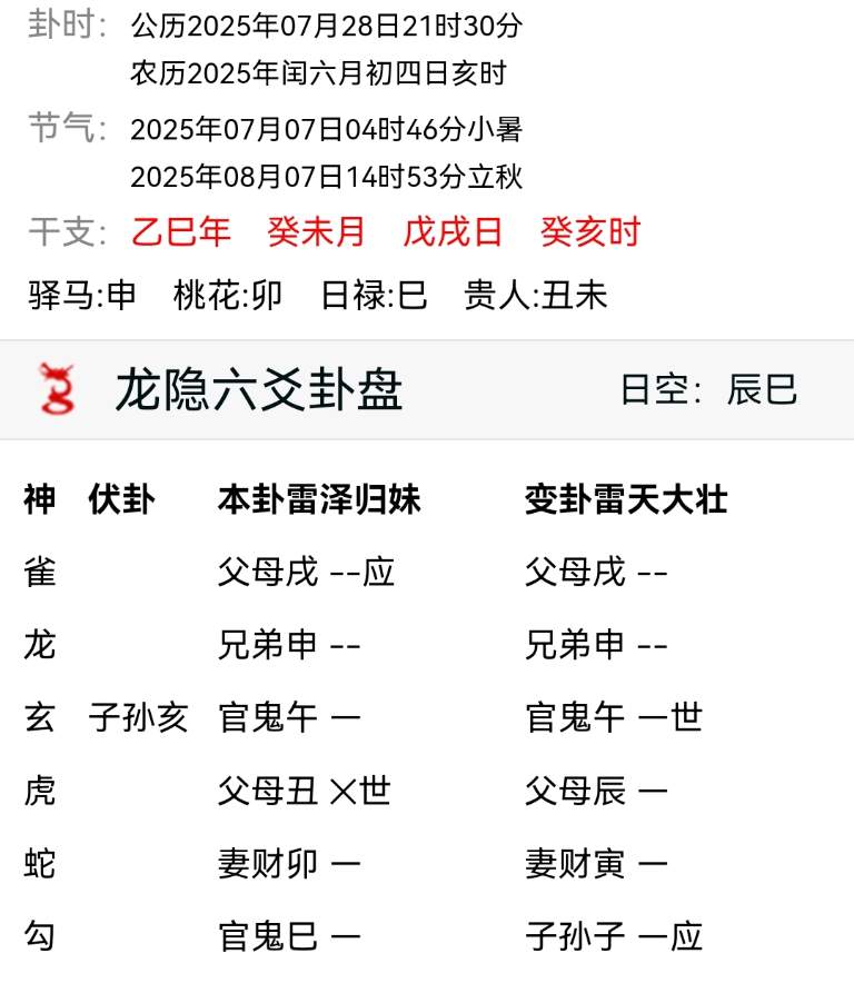 急救手术摘除一个肾，问卦手术医生是不是故意摘的我肾