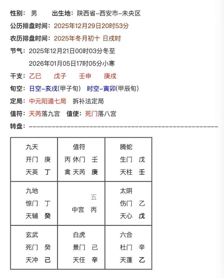 请行家看看本人在第三届赛事中获得什么奖