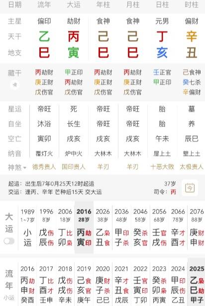 看看2026年及以后 2026年芒种后换大运了