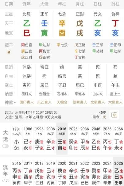这个女命怎么样，儿子有出息能力强？