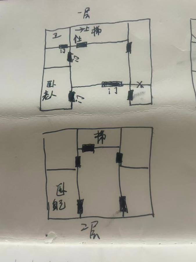 自建房，想看看以后运势是否老宅有关