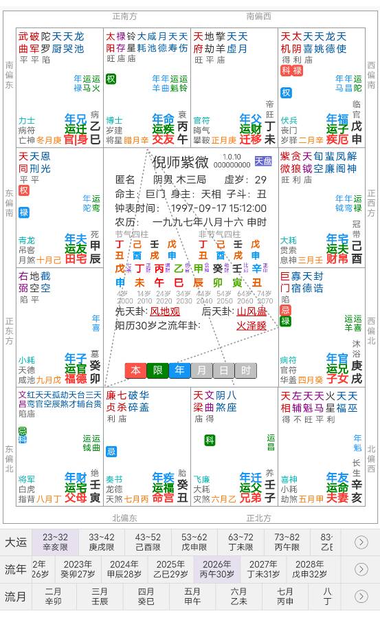 今年能找到对象吗