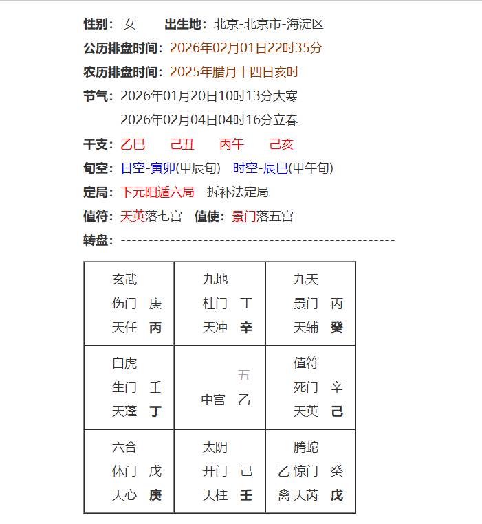 求测孩子六月份考试，必反馈。六爻和奇门