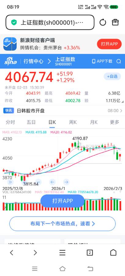 中国股市2026年1月奇门遁甲走势预判圆满！