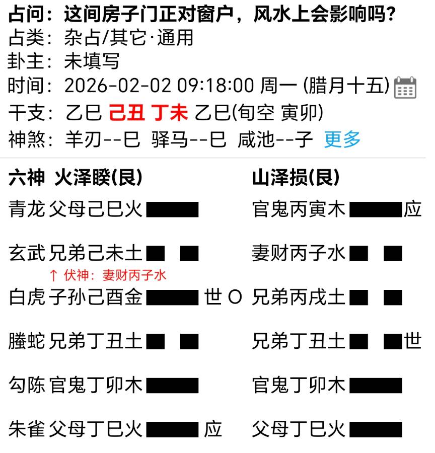 手抛铜钱卦测穿堂煞风水影响？