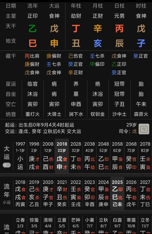 各位老师帮看一下这两个八字缘分如何？