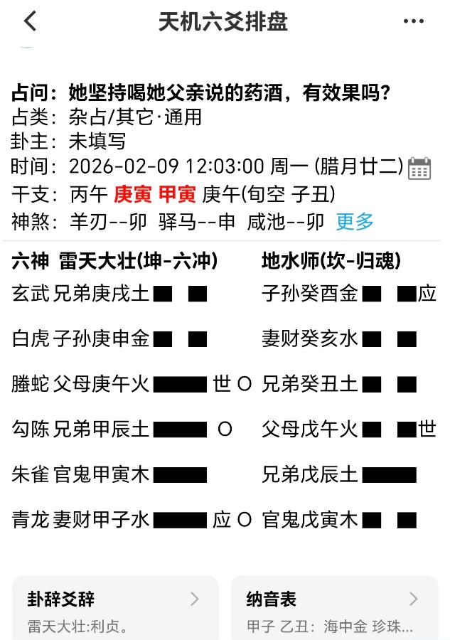 妻子亚健康，其父找偏方泡的药酒，有无效果？
