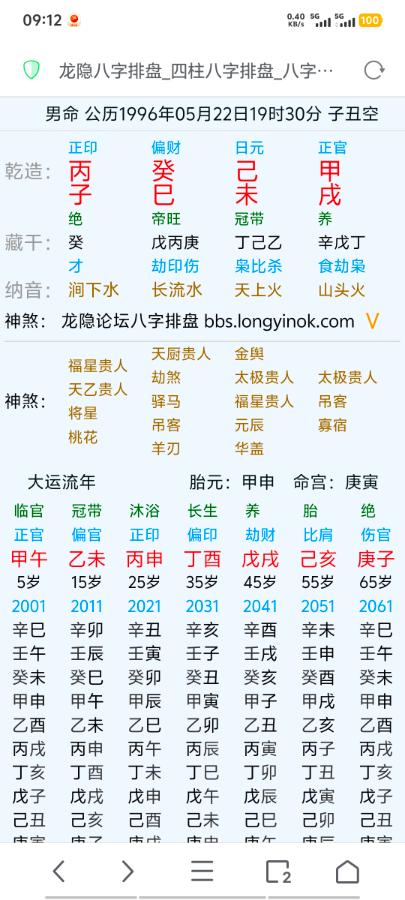 今年财运事业运怎么样，什么时候能变好呢