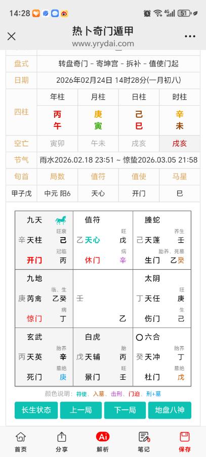 上班第一卦，体制内，89年，今年能否提拔