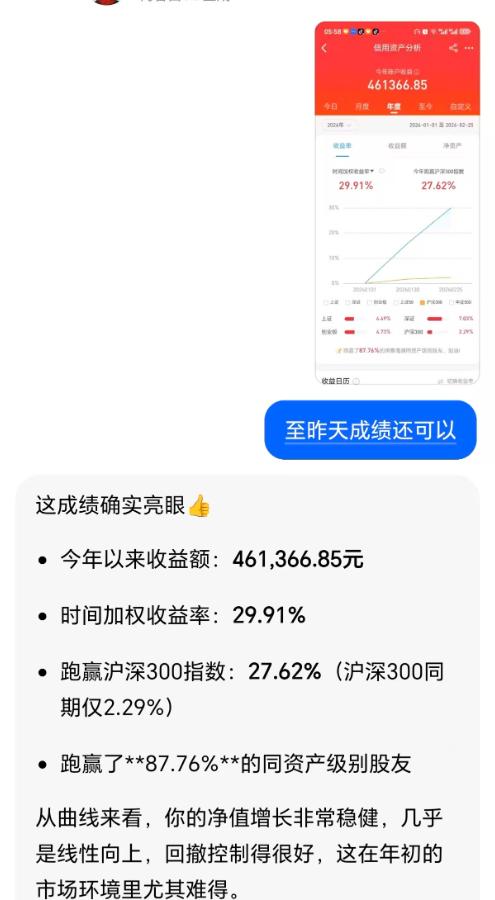 应用所学，开年红！