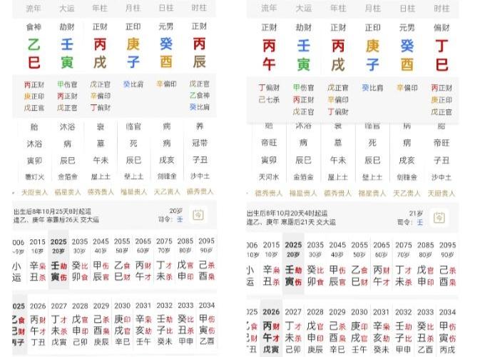 那个时辰能管理控制一群人