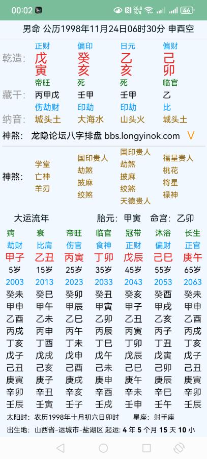 可以看看，什么时候会遇到女朋友，结婚吗