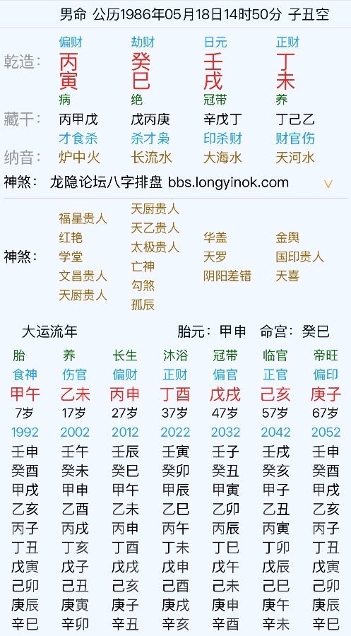 请老师看看财远，是身弱喜金水，还是从格喜火土？