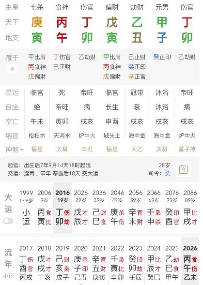 乙巳年全面崩盘的甲木