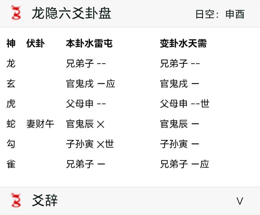 卦主心里那位1989年的男现想卦主吗？何时会有动静？