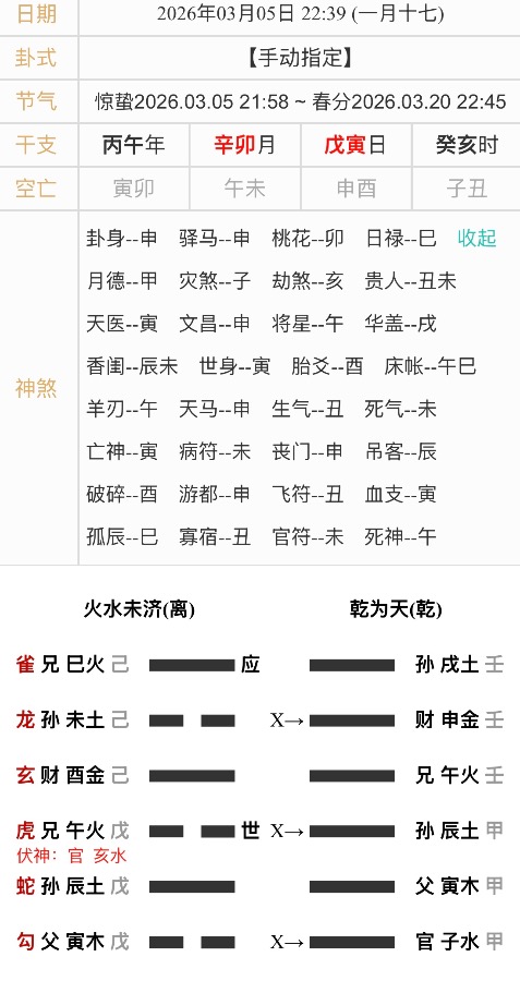 女问和这个男生能不能谈上恋爱