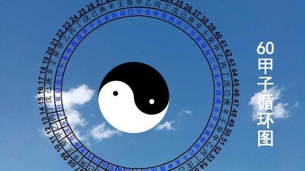 马亚顺:六十甲子