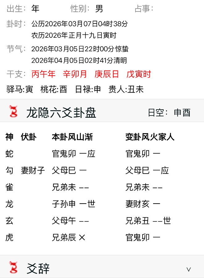 中年失业，占出路，望各位大师指点一下