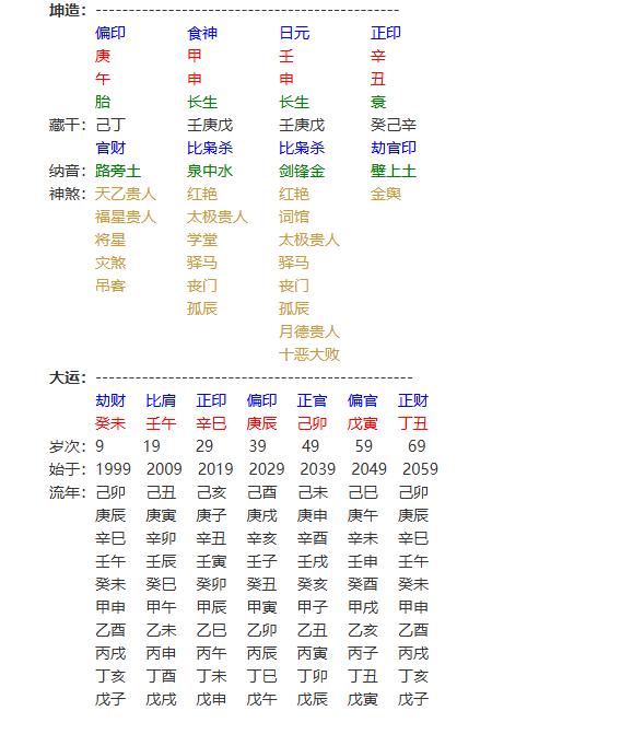 请问什么时候有二胎