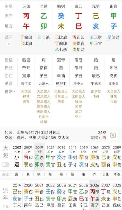 这个八字可以论财制印吗？