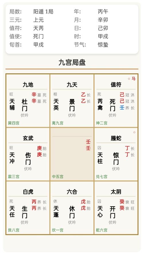 请师傅指点指点