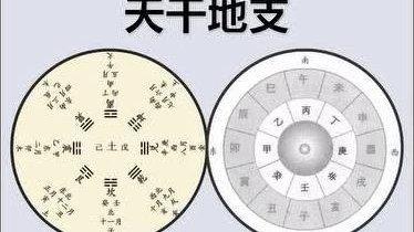 马亚顺:干支类象最要明.死记硬背下功夫