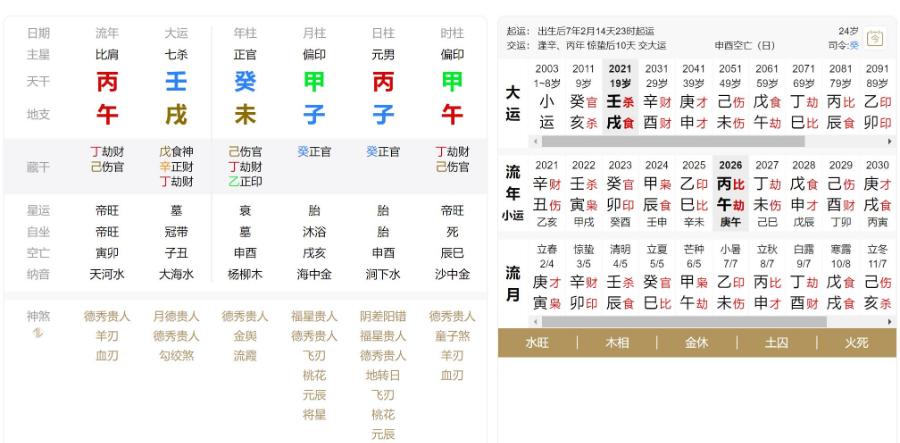 大家来看看这个小伙的感情怎么样？