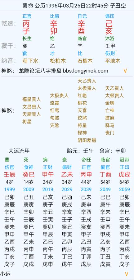 各位师傅，想看下我八字命中喜什么五行属性呢？这两年能不能进体制内或者央国企？