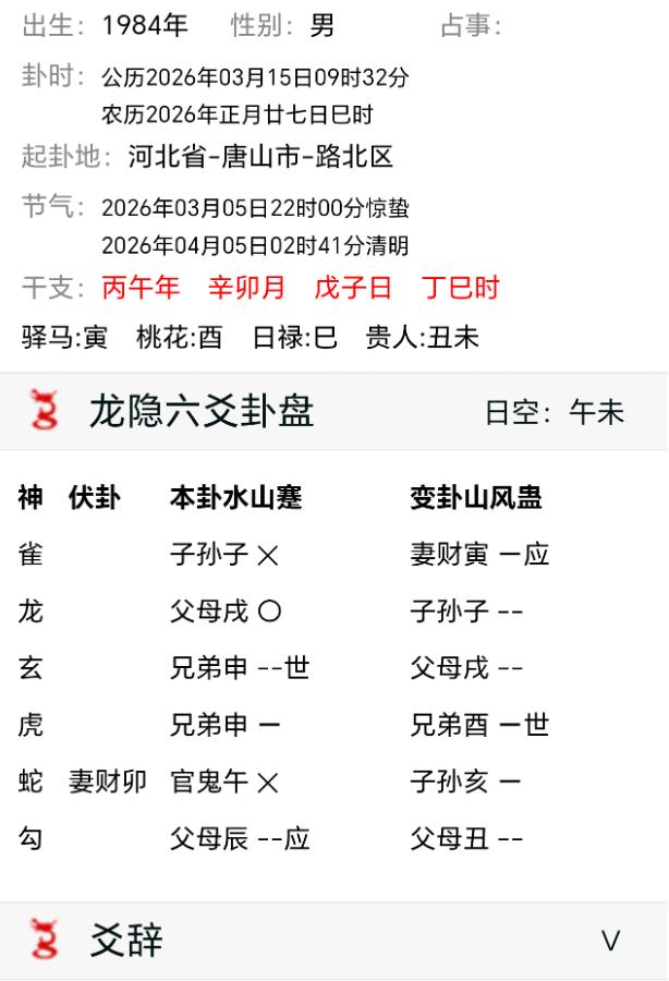 我是不是有祸事临头了？