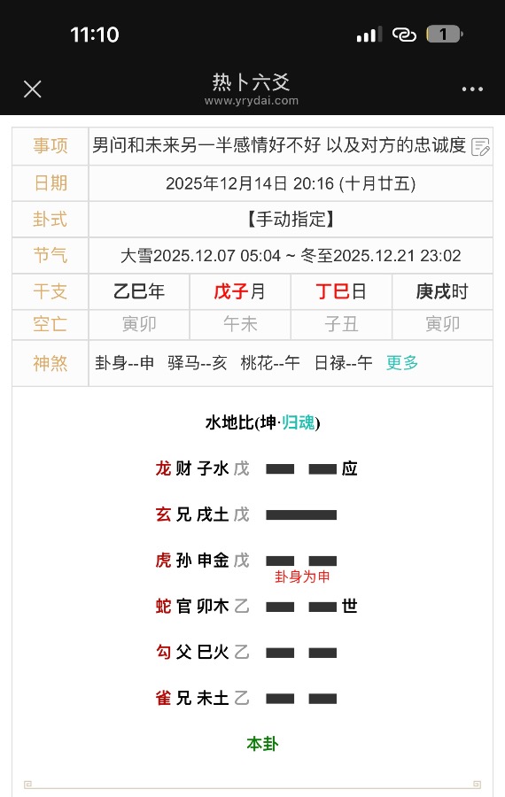 用八字结合六爻和奇门看自己未来婚姻情况 奇门的结果怎么能凶得这么离谱
