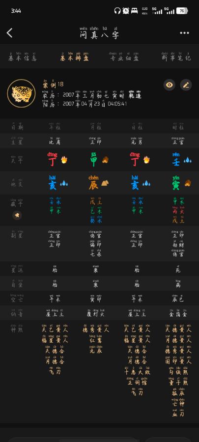 求适合什么样的专业和工作