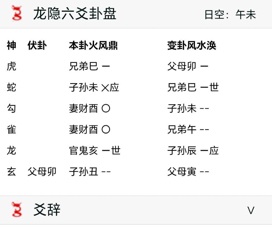 看看前单位89年的领导跟现单位领导负责人背后说我坏话没！