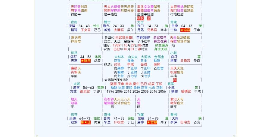 空窗三年了，什么时候能找到工作，薪资如何