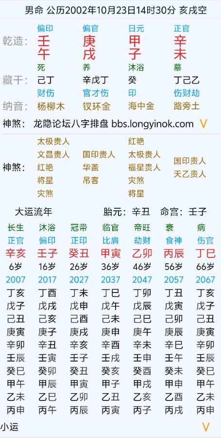 各位大师看看这个八字的格局和大运如何？