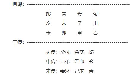2026我股市投资财运怎样？