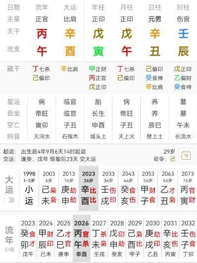 这几年太不好了 有大师看看吗