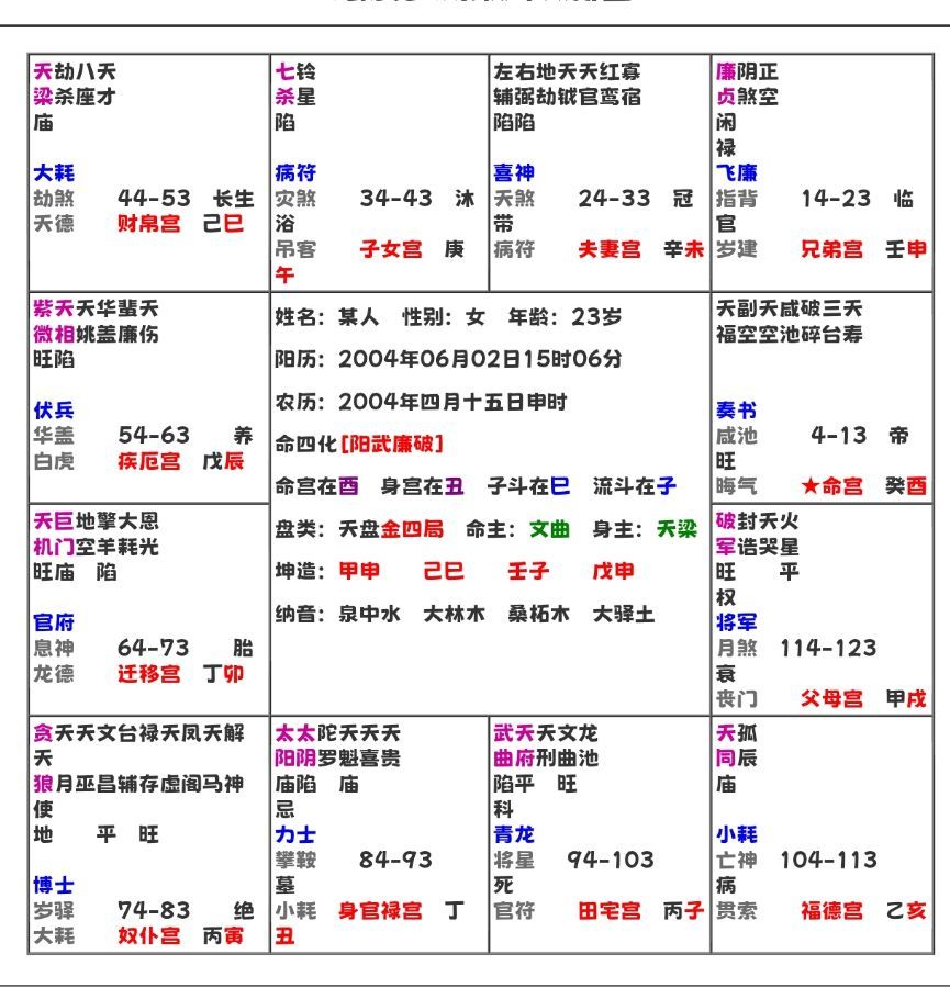 积极反馈，可以练手