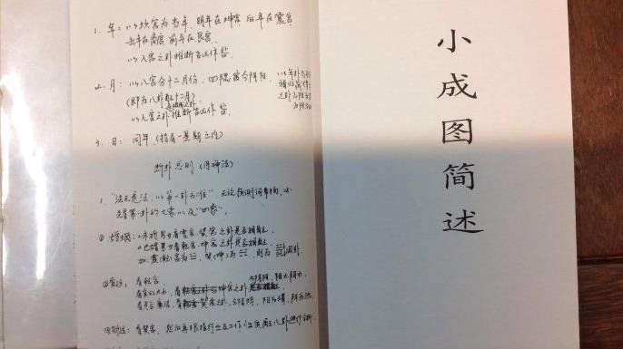 马亚顺:小成图择吉一例