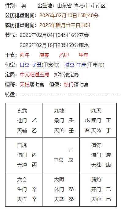 我信教给我的心理，心态有影响吗？