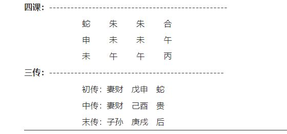 我信教给我的心理，心态有影响吗？