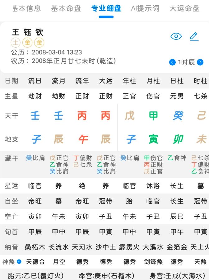 弟子有重要的事情望各位师傅巧开金口