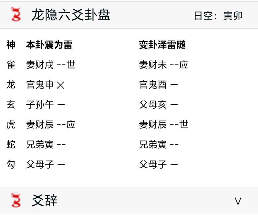 请有缘人看看这个卦象！关于有些问题有些小迷惑
